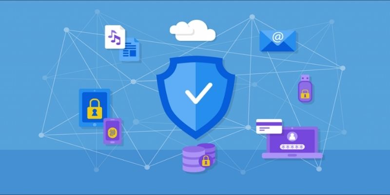 Câu hỏi thường gặp về Go88 chính sách bảo mật